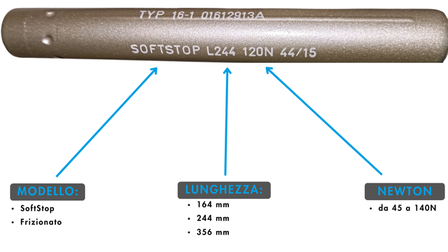 caratteristiche pistoni a gas ferramenta livenza